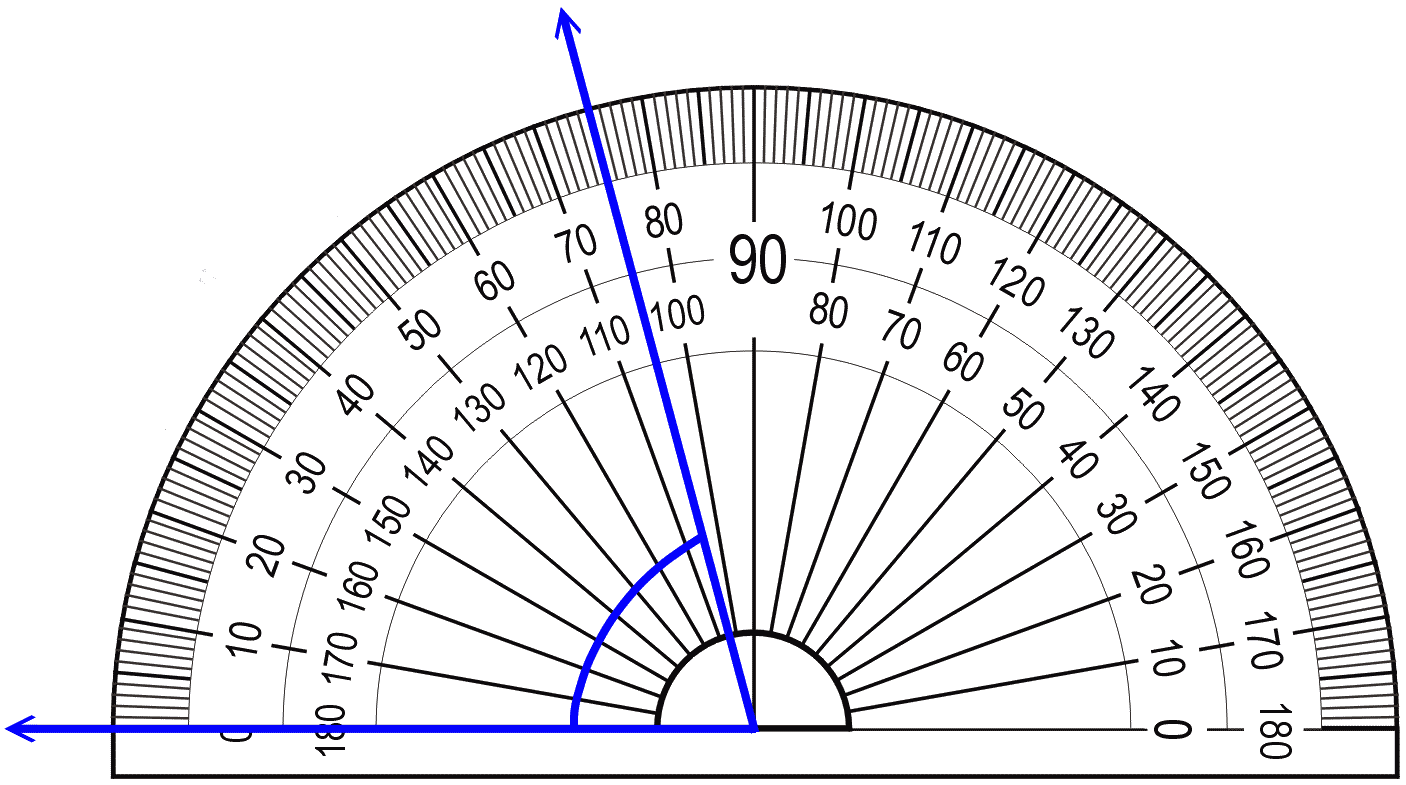 Best Protractor