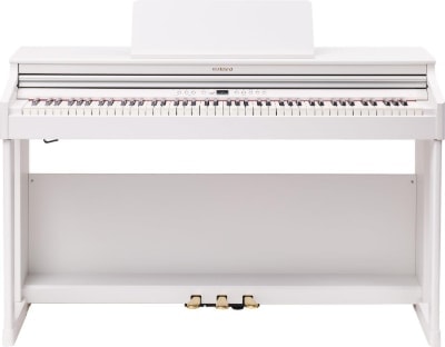 Roland's Best Digital Piano