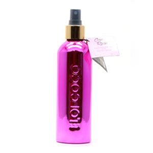 1272 Eloicoco Body Splash Candy Rush 250ml
